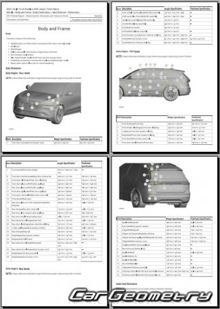 Lincoln Nautilus 2023-2028 Body dimensions
