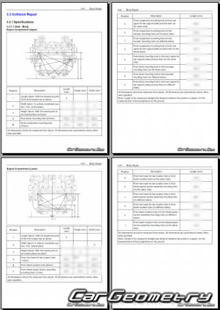   MG Hector 2020-2023 Body Repair Manual