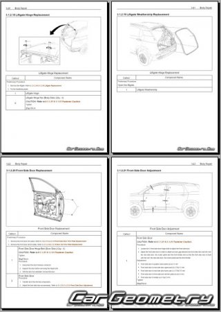   MG Hector 2020-2023 Body Repair Manual