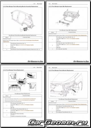   MG Hector 2020-2023 Body Repair Manual