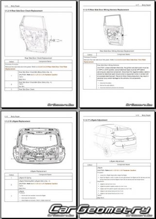   MG Hector 2020-2023 Body Repair Manual
