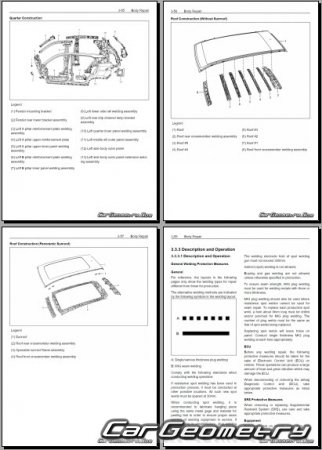   MG Hector 2020-2023 Body Repair Manual