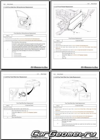   MG Hector 2020-2023 Body Repair Manual