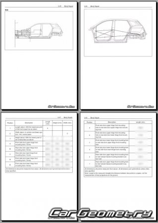   MG Hector 2020-2023 Body Repair Manual