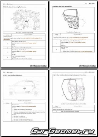   MG Hector 2020-2023 Body Repair Manual