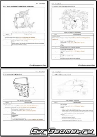 MG Hector 20232026 Body Repair Manual
