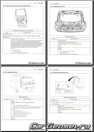 MG Hector 20232026 Body Repair Manual