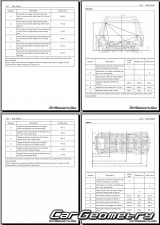 MG Hector 20232026 Body Repair Manual