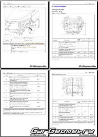 MG Hector 20232026 Body Repair Manual