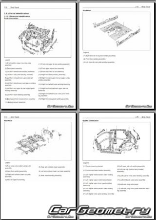 MG Hector 20232026 Body Repair Manual