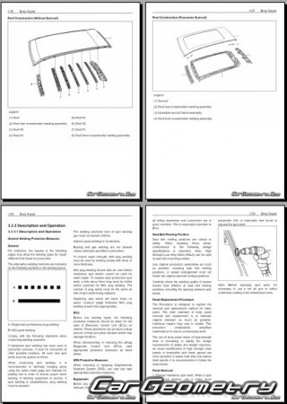 MG Hector 20232026 Body Repair Manual