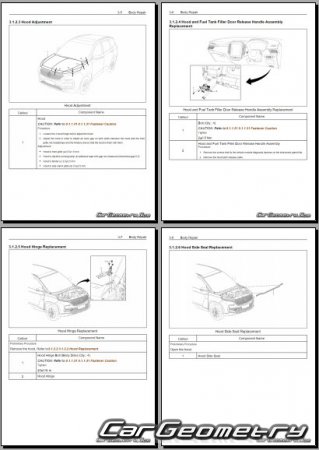 MG Hector 20232026 Body Repair Manual