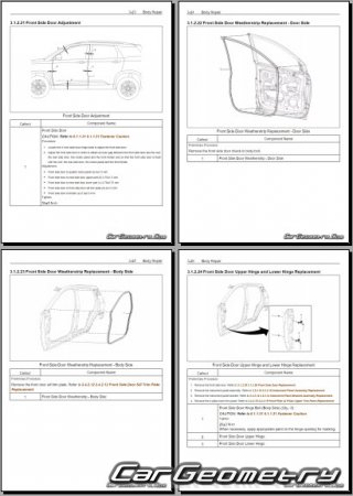 MG Hector 20232026 Body Repair Manual