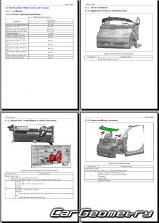   MG Comet EV 2023-2030 Body Repair Manual