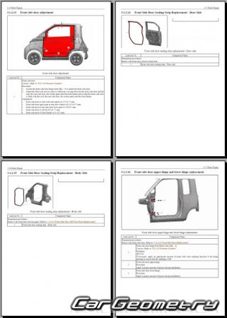   MG Comet EV 2023-2030 Body Repair Manual