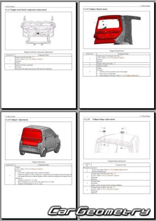   MG Comet EV 2023-2030 Body Repair Manual