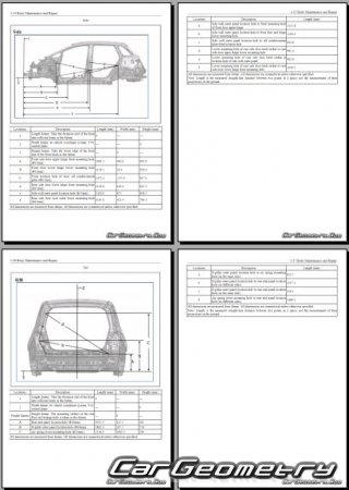   MG Windsor 2024-2030 Body Repair Manual