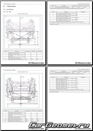   MG Windsor 2024-2030 Body Repair Manual