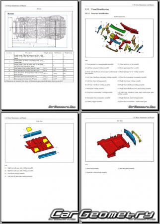   MG Windsor 2024-2030 Body Repair Manual