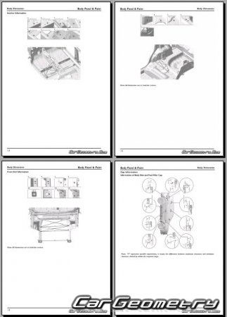   MG Astor & ZS 20172024 Body Repair Manual
