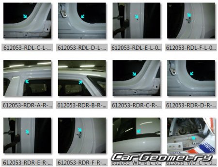   MG Astor & ZS 20172024 Body Repair Manual