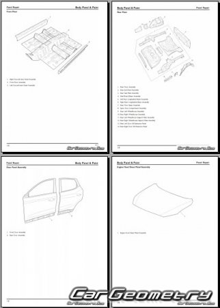   MG Astor & ZS 20172024 Body Repair Manual