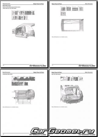   MG Astor & ZS 20172024 Body Repair Manual