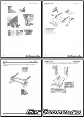   MG Astor & ZS 20172024 Body Repair Manual