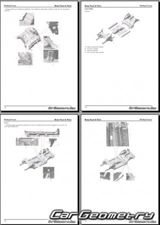   MG Astor & ZS 20172024 Body Repair Manual