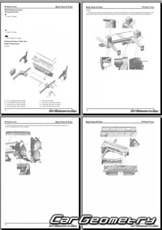   MG Astor & ZS 20172024 Body Repair Manual