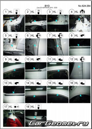 BYD E5 20162020 Body dimensions
