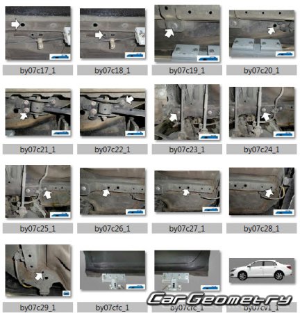 BYD E5 20162020 Body dimensions