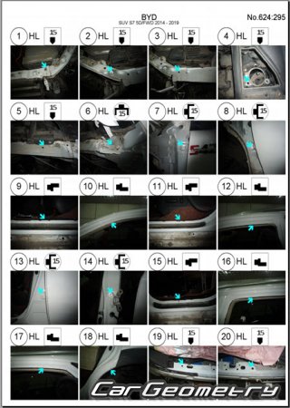 BYD S7 2014-2018 Body dimensions