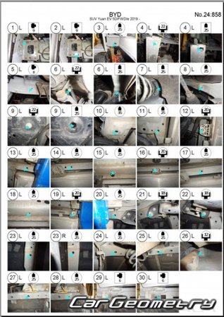 BYD Yuan EV 20182021 Body dimensions