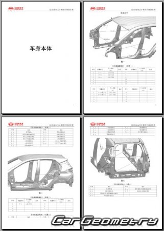BYD Yuan EV 20182021 Body dimensions