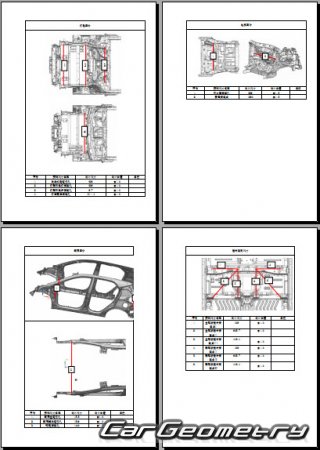 BYD Yuan EV 20182021 Body dimensions