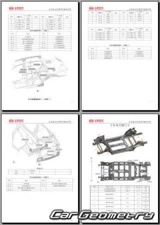 BYD Tang 20182022 Body dimensions