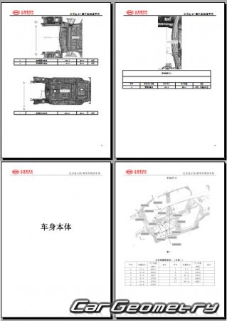 BYD Tang 20182022 Body dimensions