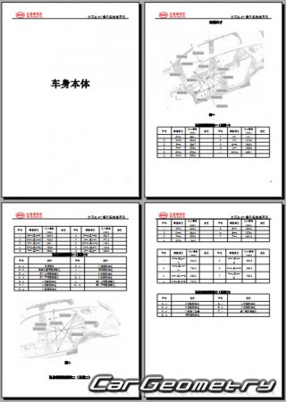 BYD Tang 20182022 Body dimensions