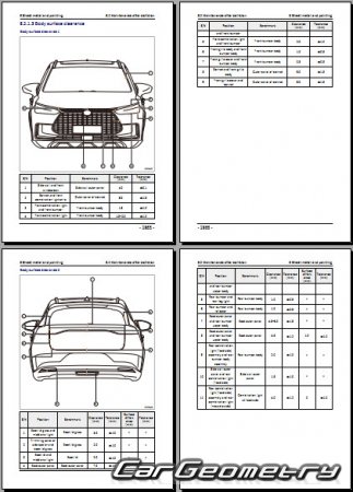 BYD Tang EV 20222024 Body dimensions