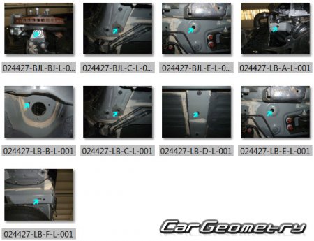 BYD Tang EV 20222024 Body dimensions