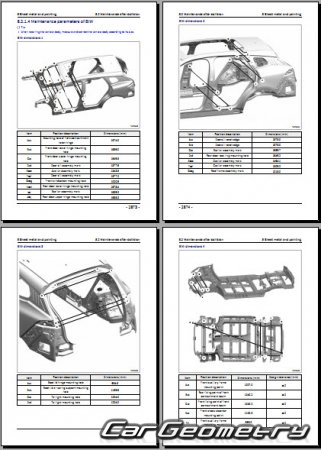 BYD Tang EV 20222024 Body dimensions