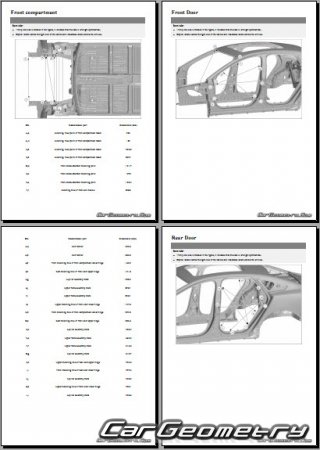BYD Han EV 20202025 Body dimensions
