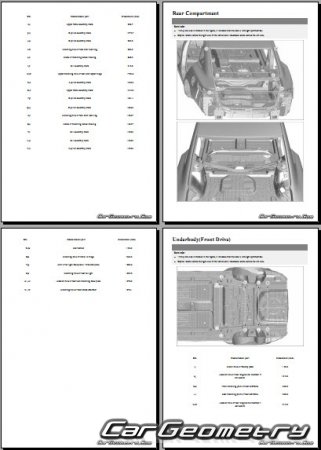 BYD Han EV 20202025 Body dimensions