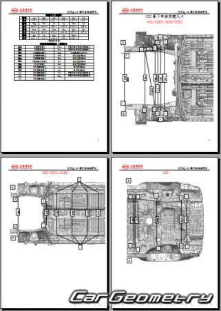 BYD Han DMi 20202025 Body dimensions
