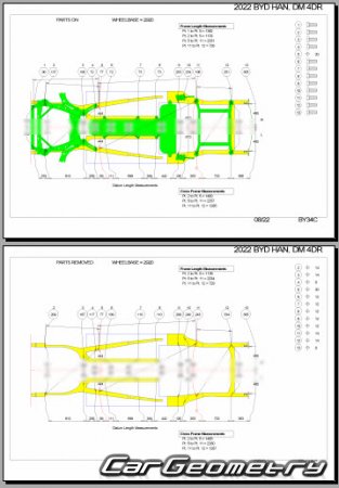 BYD Han DMi 20202025 Body dimensions