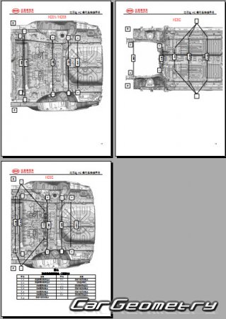 BYD Han DMi 20202025 Body dimensions