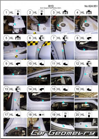   BYD Dolphin 2022-2029 Body Repair Manual