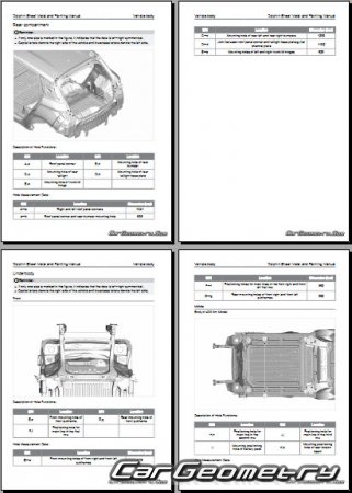   BYD Dolphin 2022-2029 Body Repair Manual