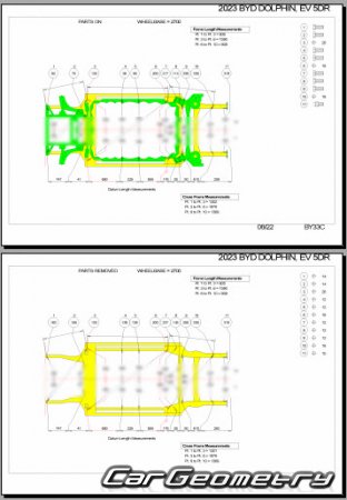   BYD Dolphin 2022-2029 Body Repair Manual